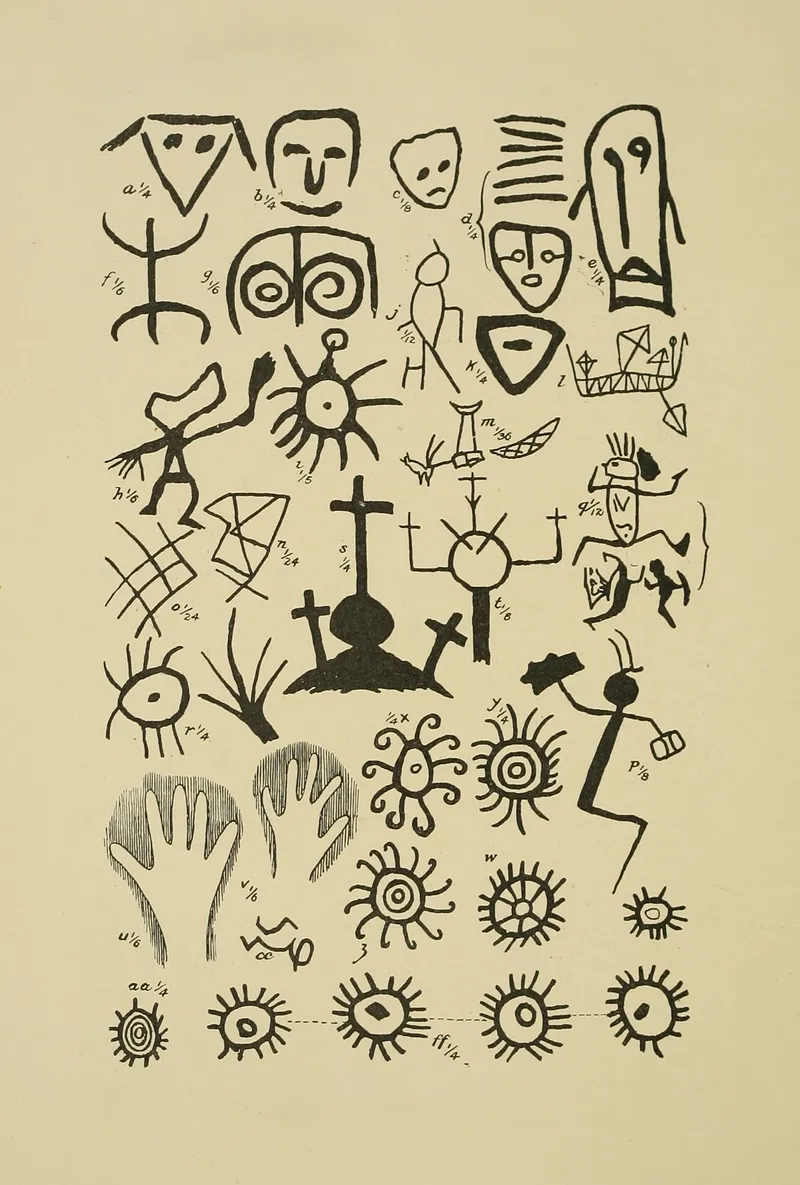 Catalogue plate of petroglyphs from the Kei Islands (1894), showing labelled human figures, masked faces, sun-wheel symbols, and abstract glyphs