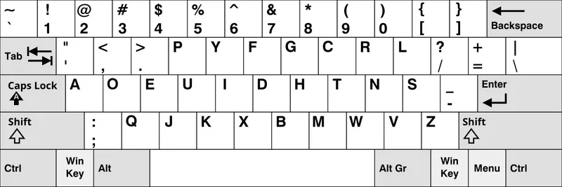 Diagram of a Dvorak keyboard layout, showing the alternative key arrangement designed for typing efficiency