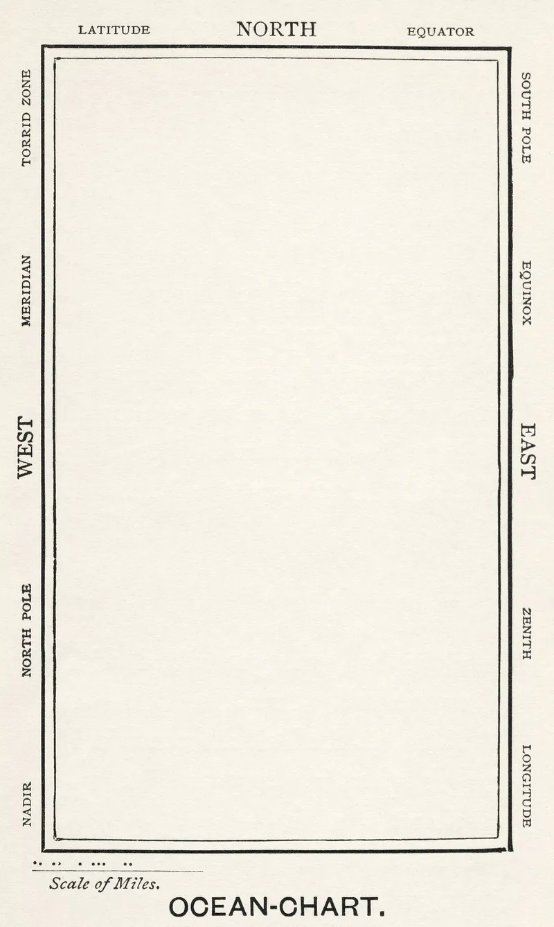 Ocean Chart (Bellman’s Map) from Lewis Carroll’s The Hunting of the Snark (1874)