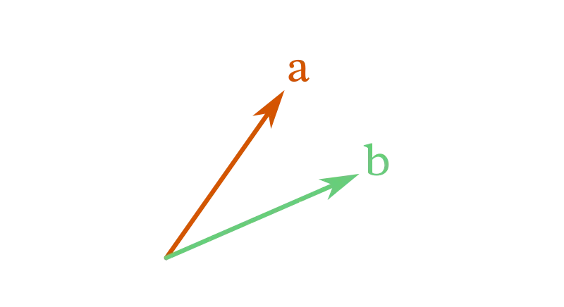 You can think of vectors as arrows floating in space. No numbers involved.