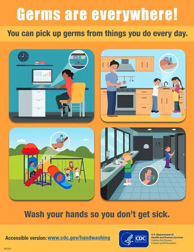 A poster from the US Center for Disease Control about handwashing: in a couple of sentences and a few evocative pictures, the fruit of decades of research and debate can take hold in a child's mind.