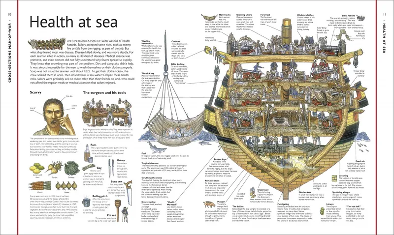 Two pages from Stephen Biesty's Cross Sections - Man-of-War.