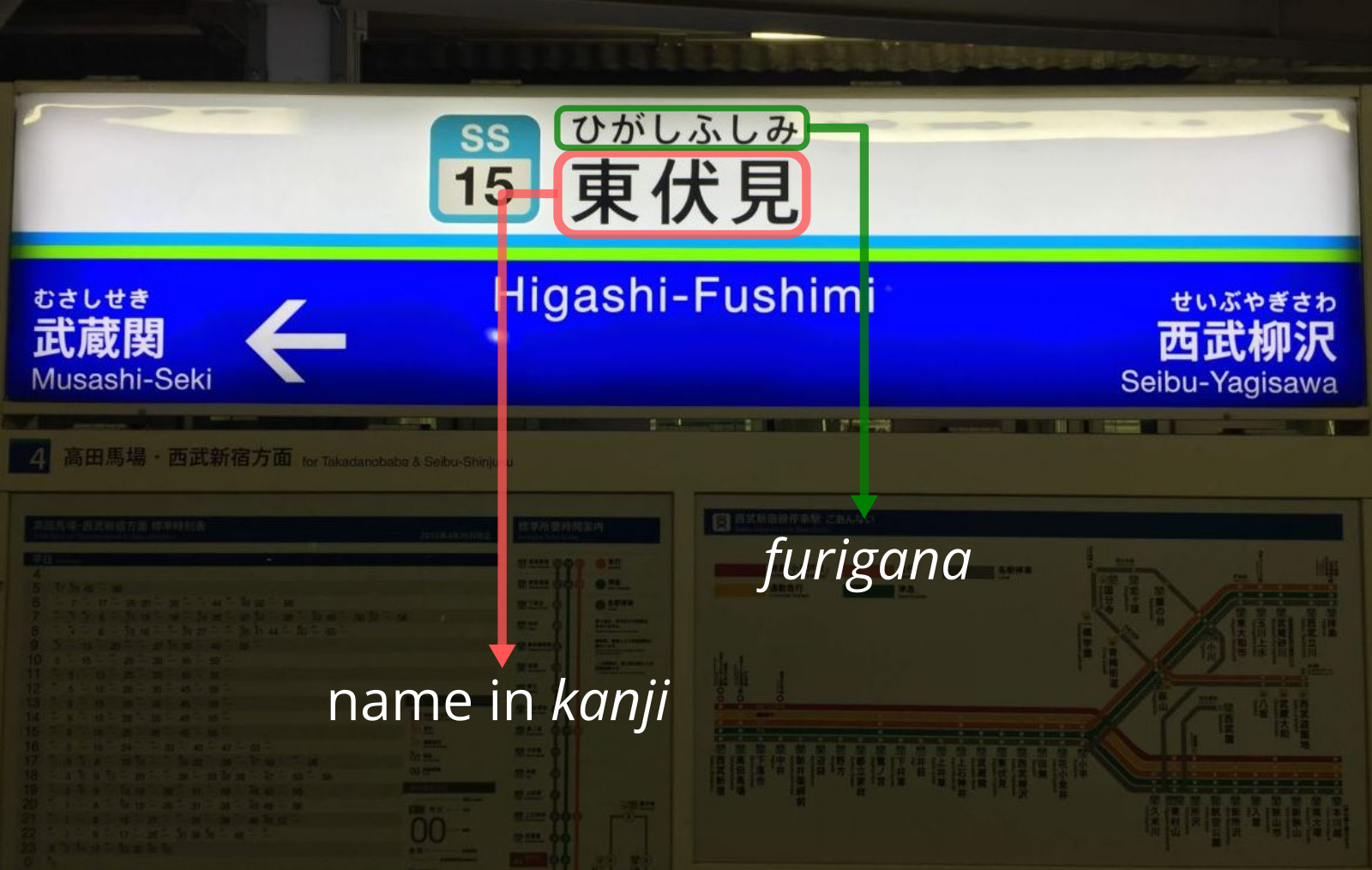 A sign in a train station. It's often impossible to guess the pronunciation of place names, hence the furigana above the official kanji name. Source: Wikipedia.