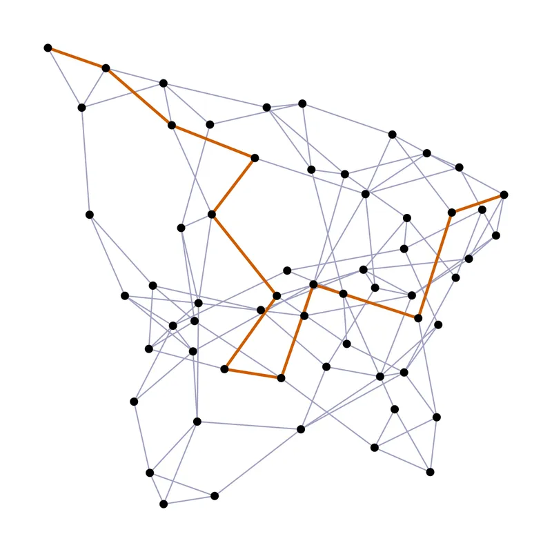 A chain of events sits within a wider network of connections.