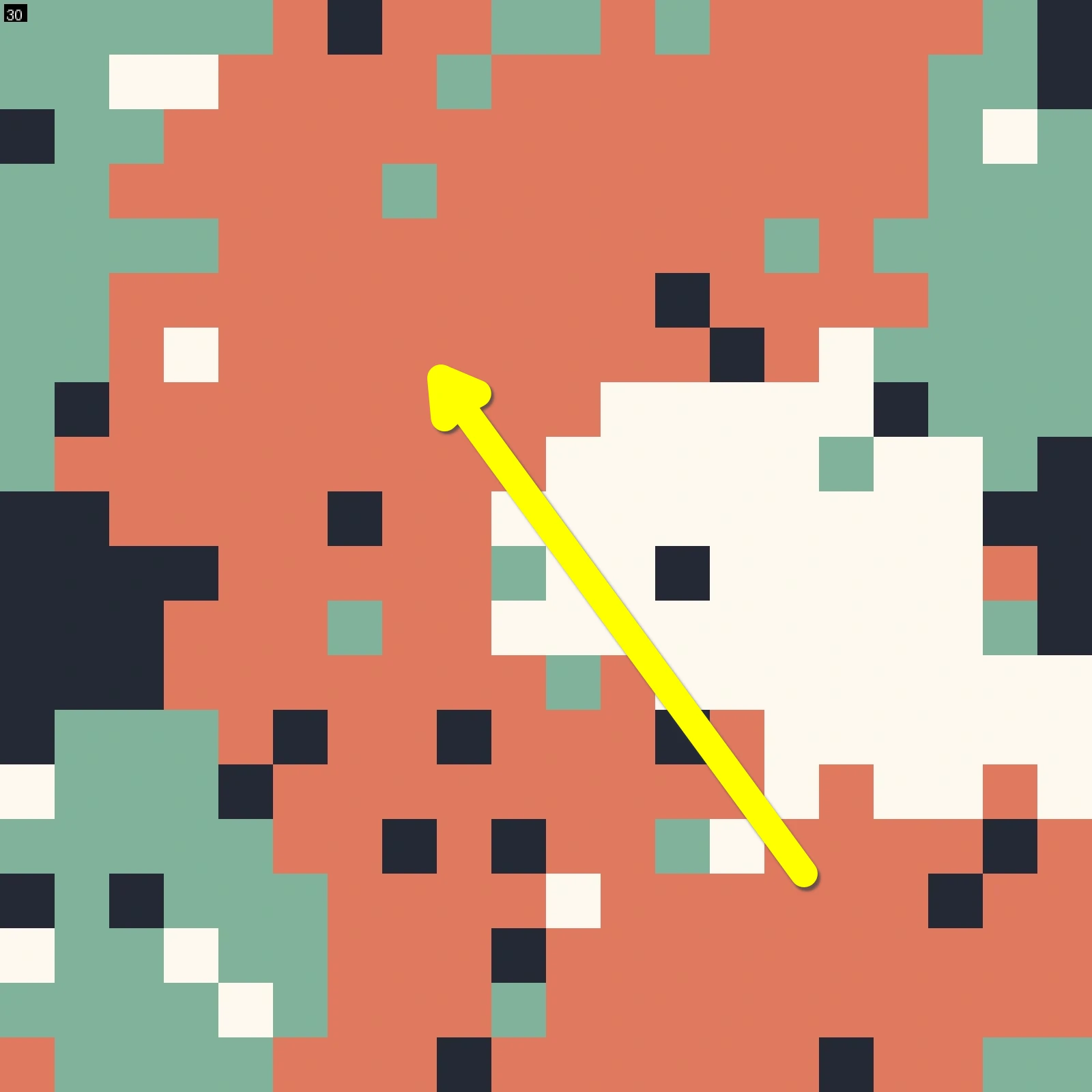 Close-up frame of one blob with a single pixel highlighted near its center, showing how the pixel remains stable as part of the larger pattern structure. This is a close-up of one of the blobs. Take this pixel in the middle of the blob, for example. After watching the animation above, most people will instinctively expect this pixel to remain of the same color for many frames still. Most people will not even see it as a pixel, but as part of a bigger "object" that exists and acts in this simulated space. This is a pattern—this is non-randomness.